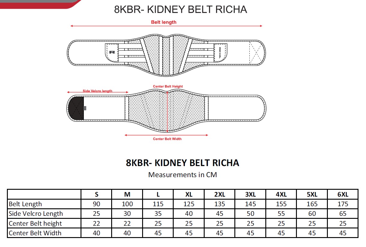 KIDNEY BELT RICHA